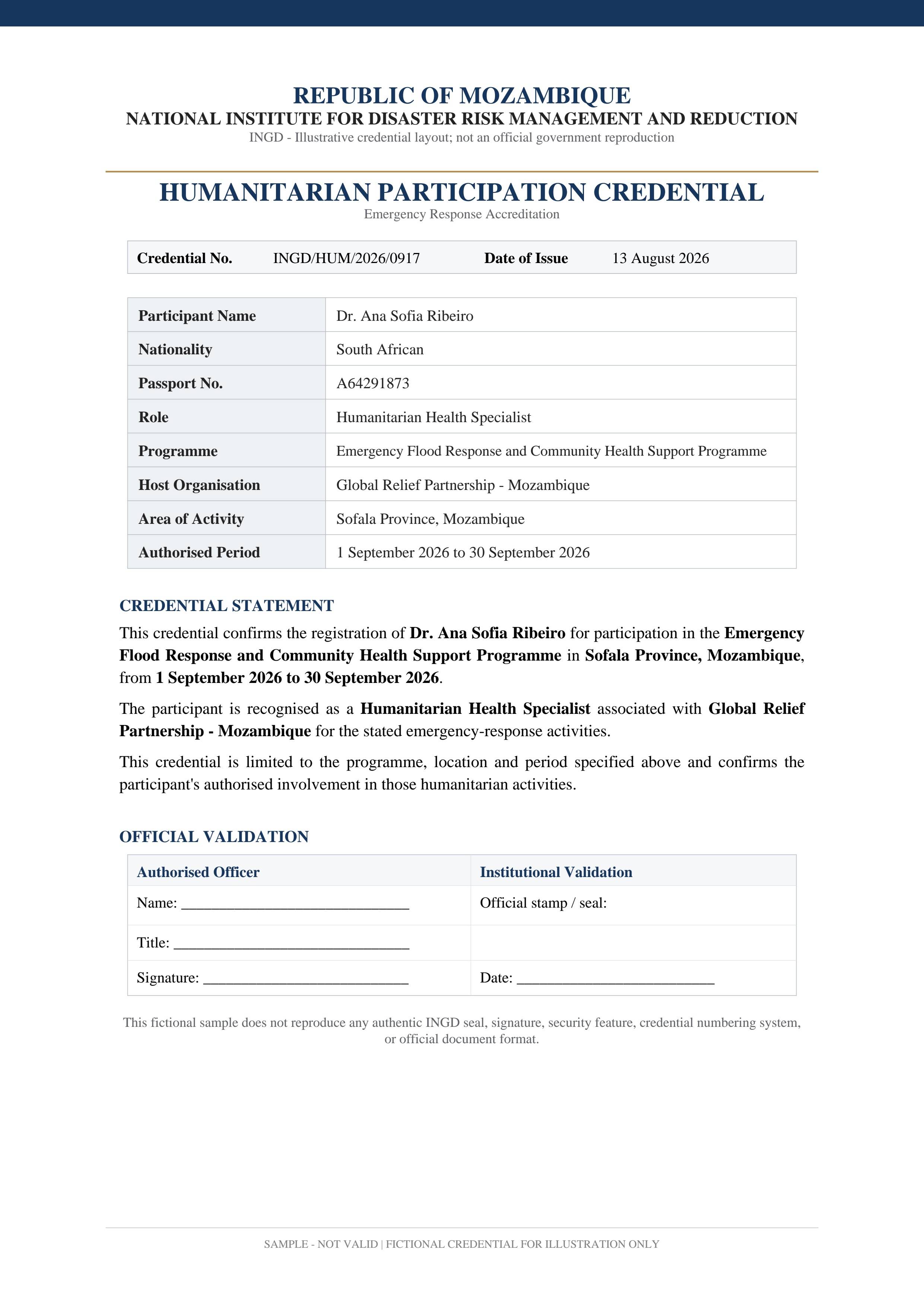 Credential Issued By Ingd